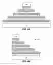 Fig. 04 - Staircase encapsulation in 3D NAND fabrication