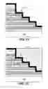 Fig. 10 - Staircase encapsulation in 3D NAND fabrication