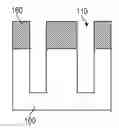 Fig. 01 - Deposition and treatment of films for patterning