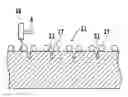 Fig. 01 - Device chip package manufacturing method
