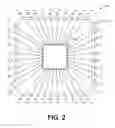 Fig. 03 - CMOS process-dependent near-threshold voltage regulation