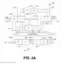 Fig. 04 - CMOS process-dependent near-threshold voltage regulation