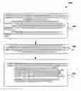 Fig. 01 - System, method and non-transitory computer readable medium for tuning sensitivies of, and determining a process window for, a modulated wafer