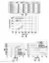 Fig. 08 - Light emitting diode (LED) devices, components and methods