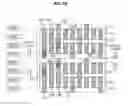 Fig. 09 - Integrated circuit layout using library cells with alternating conductive lines