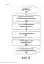 Fig. 07 - High-mobility semiconductor source/drain spacer