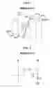 Fig. 02 - Large area ultra high density flat display having high aperture ratio