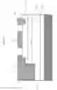 Fig. 13 - Semiconductor device