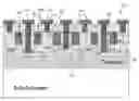 Fig. 01 - Method of forming a field-effect transistor (FET) or other semiconductor device with front-side source and drain contacts