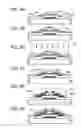 Fig. 09 - Manufacturing method of semiconductor device