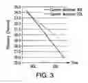 Fig. 04 - RADIATION RESISTANT INVERTED METAMORPHIC MULTIJUNCTION SOLAR CELL