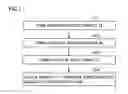 Fig. 02 - METHOD OF MANUFACTURING SEMICONDUCTOR DEVICE