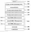 Fig. 01 - Light emitting diode