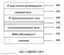 Fig. 02 - Light emitting diode