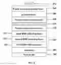 Fig. 03 - Light emitting diode