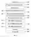 Fig. 04 - Light emitting diode