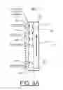 Fig. 10 - Implementing deposition growth method for magnetic memory
