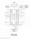 Fig. 20 - Implementing deposition growth method for magnetic memory