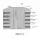 Fig. 31 - Implementing deposition growth method for magnetic memory