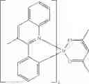 Fig. 196 - Materials for organic electroluminescent devices