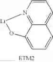 Fig. 320 - Materials for organic electroluminescent devices