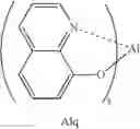 Fig. 149 - Organic electroluminescent device; a charge transporting material for the organic electroluminescent device; and a luminescent device, a display device and a lighting system using the organic electroluminescent device