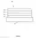 Fig. 03 - Organic electroluminescent materials and devices