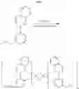 Fig. 86 - Organic electroluminescent materials and devices