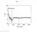 Fig. 21 - Flashing ratchets
