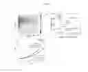 Fig. 24 - Flashing ratchets