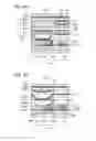 Fig. 04 - Light-emitting device, electronic device, and lighting device
