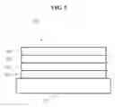 Fig. 03 - OLED DISPLAY MODULE