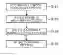Fig. 01 - Method of producing secondary battery