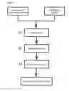 Fig. 02 - METHOD OF PRODUCING SULFIDE SOLID ELECTROLYTE