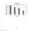 Fig. 09 - HIGH CAPACITY LITHIUM RICH CATHODE MATERIAL AND METHOD OF PRODUCING THE SAME