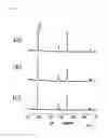 Fig. 02 - Positive active material for nonaqueous electrolyte secondary battery, method for producing same, electrode for nonaqueous electrolyte secondary battery, and nonaqueous electrolyte secondary battery