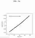 Fig. 16 - POROUS ELECTRODE FOR LITHIUM BATTERY, METHOD OF MANUFACTURING THE SAME, AND LITHIUM BATTERY INCLUDING THE SAME