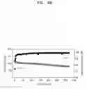 Fig. 25 - POROUS ELECTRODE FOR LITHIUM BATTERY, METHOD OF MANUFACTURING THE SAME, AND LITHIUM BATTERY INCLUDING THE SAME
