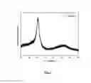 Fig. 03 - Method of fabricating nanoporous metal structure