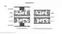 Fig. 03 - COMPONENT FOR FUEL CELL INCLUDING GRAPHENE FOAM AND FUNCTIONING AS FLOW FIELD AND GAS DIFFUSION LAYER