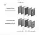 Fig. 02 - FLOW FIELD FOR FUEL CELL INCLUDING GRAPHENE FOAM