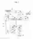 Fig. 02 - Fuel cell system