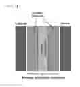 Fig. 07 - Polymer electrolyte membrane, membrane electrode assembly comprising same, and fuel cell comprising membrane electrode assembly