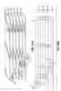 Fig. 31 - Solid oxide fuel cell device and system