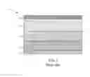 Fig. 02 - Longitudinal constraints for energy storage devices
