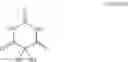 Fig. 04 - Oligomer and lithium battery