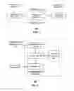 Fig. 02 - Apparatus and method for affecting the radial dimension of guided electromagnetic waves
