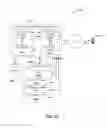 Fig. 22 - Apparatus and method for affecting the radial dimension of guided electromagnetic waves