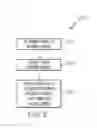 Fig. 03 - Wireless communication terminal