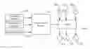 Fig. 01 - Intelligent power routing device